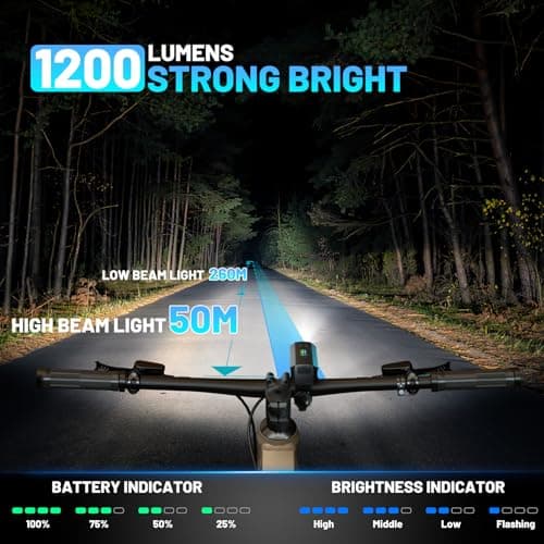 APECYC 2 Pack Bike Lights USB-C Rechargeable Bicycle Front Headlight and Rear Taillight with 4+5 Light Modes, Waterproof Bike Light Set for Night Riding, Commuter, Road & Mountain Cycling - Thumbnail 2