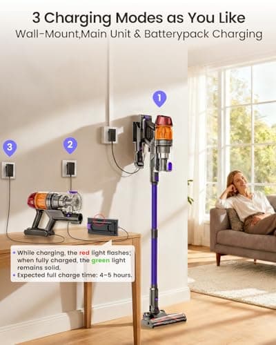 COTIAR Cordless Vacuum Cleaner,500W 40KPa 120Mins Runtime with 2 Batteries,Anti-Tangle Stick Vacuum with Green Light,Rechargeable Wireless Vacuum for Pet Hair/Carpet/Hardwood Floor,Purple - Thumbnail 3