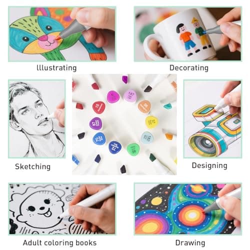 WELLOKB Alcohol Markers Set, 80 colors Alcohol Based Dual Tip, Brush and Fine Tip for Adult Coloring Books, Drawing, Sketching - Thumbnail 5