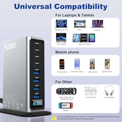 520W USB C Charger Station, 8-Port (4C+4A) GaN Fast Charger Block, 100W PD PPS for MacBook/iPad/iPhone, with PFC & Anti-Slip Base, Ventilation Design, Include 1.5M 100W Cable & Cable Organizer - Thumbnail 6