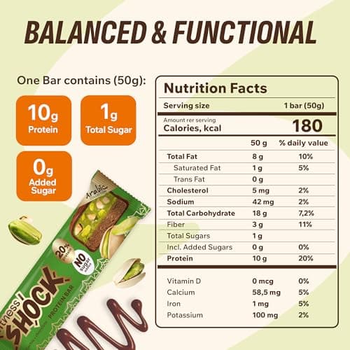 Fitness SHOCK Pistachio Chocolate Protein Bars - No Added Sugar, Low Calorie Low Carb Snack - 10g Protein, 0g Added Sugar, 180 Kcal, 15g Net Carbs, 8g Fat - 12 x 50g - Thumbnail 2