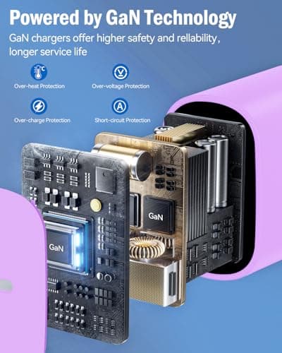 Type C Charger Fast Charging, 6.5FT/2M USB C Charger Fast Charging for Samsung S25/S24/Plus/Ultra, PD 3.0 GaN Type C Charging Block Compatible with iPhone 17/16/15 and More (Purple, 2 PCS) - Thumbnail 5