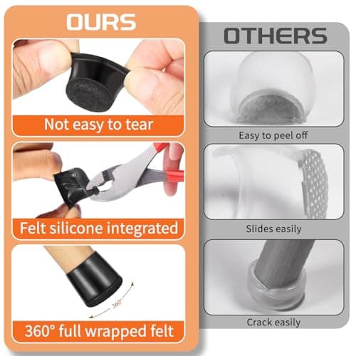 YTEACIUL Chair Leg Floor Protectors Small 24Pcs,Silicone Chair Leg Protectors for Hardwood Floors/Tiles,360°Wrapped Felt Bottom to Prevent Scratch and Reduce Noise, Round Black(Fit:0.8"-1") - Thumbnail 5