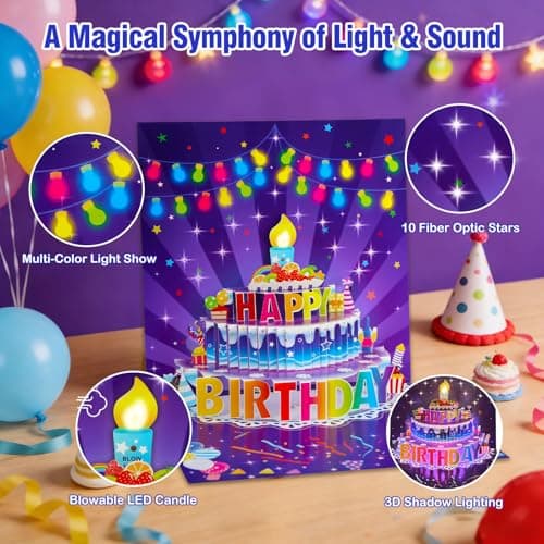 FaCraft Birthday Card for Women Men with LED Light & Music, Blow the Candle - Thumbnail 2