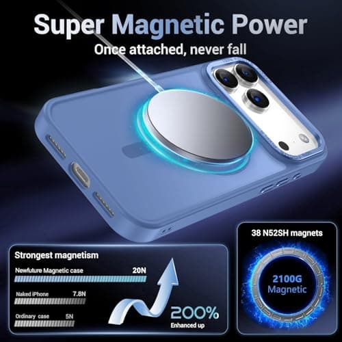 Newfuture Magnetic for iPhone 17 Pro Case [Compatible with Magsafe] [Military Grade Drop Protection] Translucent Matte Anti-Scratch Shockproof Protective Phone Cover 6.3 Inch, Light Blue - Thumbnail 3
