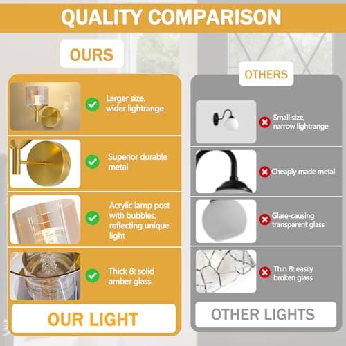 TYhogar Wall Sconces Set of Two,Gold Wall Lights with Amber Glass,Acrylic Bubble Wick Sconces Wall Decor Set of 2,Hardwired 3 Color Temperature Wall Sconce for Bathroom,Bedroom,Living Room - Thumbnail 5