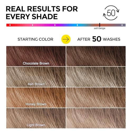 Ultra Color Safe Shampoo | Help Prevent Fading & Provide Subtle Color Replenishment | Prolong Color Vibrancy and Enhance Shine | Vegan & Cruelty-Free Formula | For Brown Color Treated Hair - Thumbnail 6