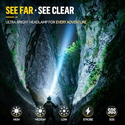 SPK Headlamp Rechargeable, Super Bright Head Lamp for Adults, Motion Sensor - Thumbnail 2