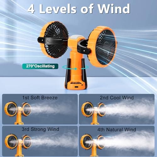 WISFISSH 10000mAh Outdoor Camping Fan, Oscillating Battery Operated Tent Fan with LED Lantern, Dual Head Rechargeable Tent Ceiling Fan with Tripod & Hanging Hook - Yellow - Thumbnail 5