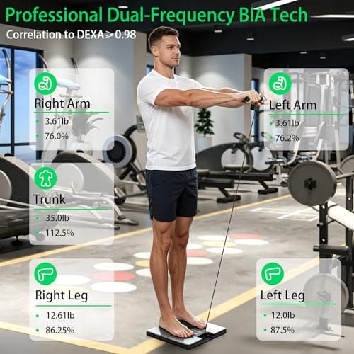 DEKABR Smart Scale for Body Weight, 8 Electrode Digital Bathroom Scale for Body Fat BMI Muscle Mass, 57 Body Composition with Voice Prompt, TFT LCD on Retractable Handle for Home & Gym - Thumbnail 5