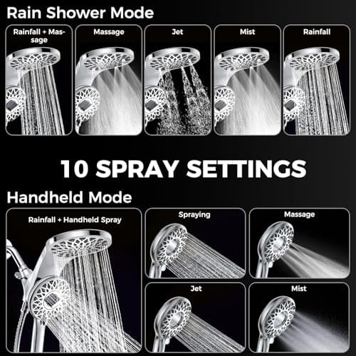 Newfinde High Pressure Rain Shower Head with Handheld Spray Combo: Detachable Dual Shower Head with 10 Sprays Modes - Upgrade Knob Spray Mode Selector and Magnetic Guidance Docking System - Thumbnail 2
