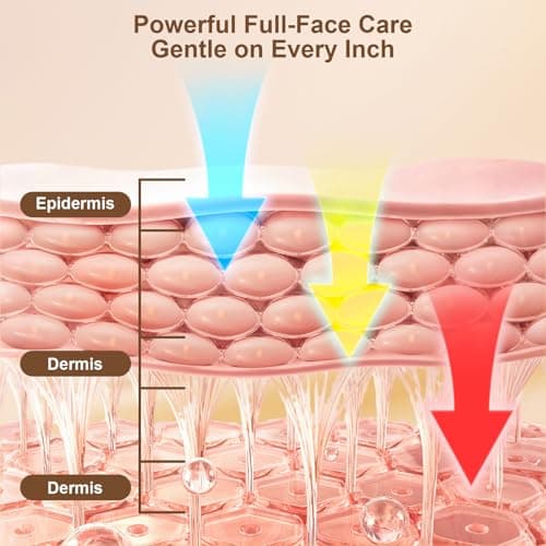 AIUO Red Light Therapy for Face, LED Face Mask Light Therapy, Rechargeable Red Light Therapy Mask for Face with Comfortable Light-Blocking Eye Protection & Timing Function At Home, Black - Thumbnail 4