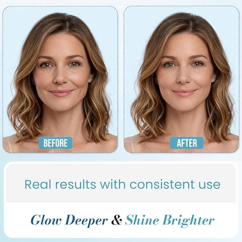 Blue Copper Peptide Serum Capsules for Face - Anti-Aging GHK-Cu Brightening Capsules with Hyaluronic Acid & Peptides for Wrinkle Reduction- Individual Sealed facial capsule for Glowing & Youthful Skin - Thumbnail 5
