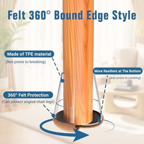 Nxoizam Chair Leg Floor Protectors Extra Small 24PCS,Silicone Chair Leg Protectors for Hardwood Floors Round Chair Leg Caps/Covers Prevent Scratches Reduce Noise.Clear (Fit:10/16~13/16) - Thumbnail 4