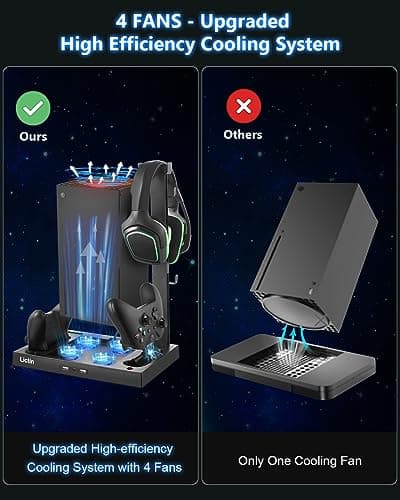 Lictin Cooling Fan Charging Station for Xbox Series X Console & Controller, Upgraded 4 Cooler Fan System Stand, Vertical Dual Charger Station Dock Accessories with 2 x 1400mAh Rechargeable Battery - Thumbnail 2