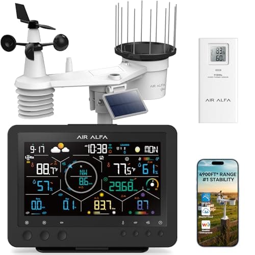 AIR ALFA 4900FT WiFi Smart Weather Stations Wireless Indoor Outdoor, LoRa Based Wireless Weather Station with 7-in-1 Solar Sensor, Thermo-Hygro Sensor, Bird Spike, CSV Export for Home, Garden, Farm - Image 1