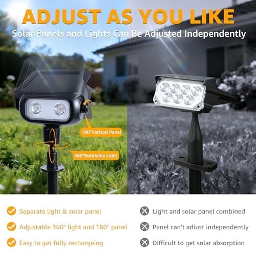 Ollny Solar Lights Outdoor Waterproof IP65, 360° Rotation Solar Spot Lights Outdoor, Long Last 2 Lighting Modes Solar Powered Garden Yard Spot Solar Lights for Outside Landscape 4 Pack (Cool White) - Thumbnail 4