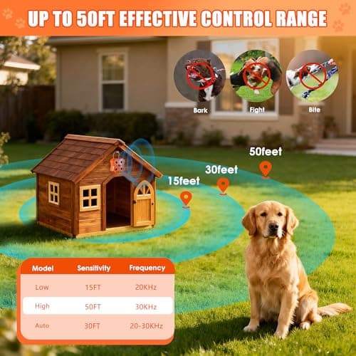 Anti Barking Device for Dogs: Ultrasonic Dog Bark Deterrent Devices with 3 Training Modes 50 FT | Dog Barking Silencer Bark Box for Indoor Outdoor | Stop Barking Control Device for Dogs (Orange) - Thumbnail 3