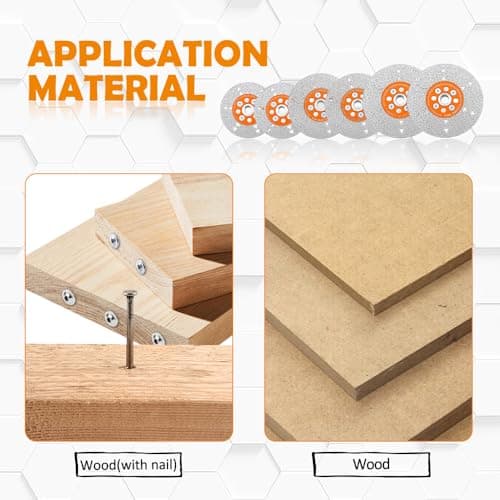 BGTEC Wood Saw Blade - Brazed Cemented Carbide Cutting and Grinding Blade, 5" Double-Sided Cut-Off Wheel for Cutting and Grinding Wood with 5/8-11 Flange - Thumbnail 3