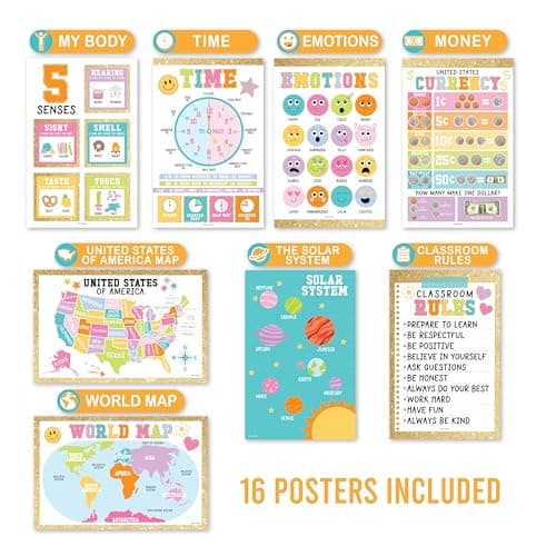Hadley Designs 16 Educational Posters for Toddlers 1-3 - Learning Poster for Kids Ages 3-5, Alphabet Chart Playroom Homeschool Daycare & Classroom Decor, Kindergarten & Preschool Classroom Must Haves - Thumbnail 5