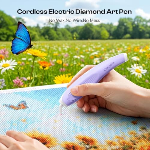 Caydo 3 Canvas Custom Diamond Painting Kit | Get Your Template & Start in Minutes via App | Personalized Diamond Art from Photo with Electric Diamond Painting Pen, 30,000 Diamonds(56 Colors) & Tools - Thumbnail 2