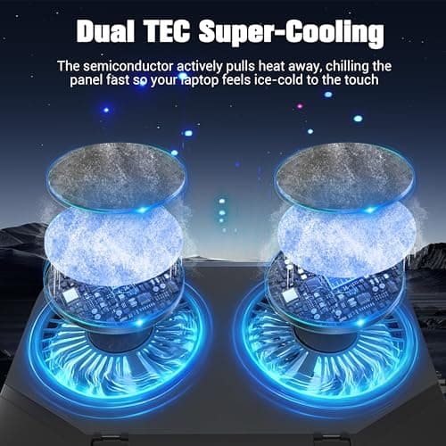 PZT Dual-Core TEC Laptop Cooling Pad with Dual Stepless-Quiet Fans, 5-Height Adjustable Laptop Cooling Stand, 10-Level RGB for 13-17 Inch Laptops, Includes 15W Charger, Smoky Black - Thumbnail 5