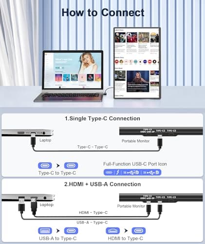 Rizpak 16" Laptop Screen Extender, 1920x1200 IPS Portable Monitor, Borderless Dual Screen Extender with 360° Rotatable Stand, Plug and Play Ultra Slim Travel Monitor for PC, Wins, Switch, PS5 - Thumbnail 4