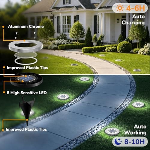 INCX 4.6 inch Solar Lights Outdoor Waterproof,12 Pack Solar Lights for Outside, Solar Garden Lights Landscape Lighting for Patio Pathway Lawn Yard Deck Driveway Walkway, Cold White - Thumbnail 6