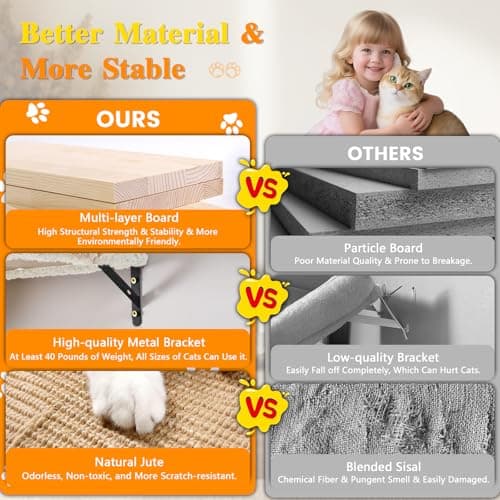 5-in-1 Cat Wall Shelves, Multi-Level Cat Climbing Furniture, Perch & Lounge for Indoor Cats, Space-Saving Wall Mounted Shelves for Play & Rest (Natural Wood) - White - Thumbnail 3