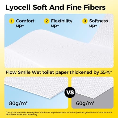 FLOW SMILE Flushable Wipes for Adult Wet Wipes, 160 Count XL Unscented Toilet Wipes, Thick & Durable, Plant Based Fibers, Septic & Sewer Safe for Sensitive Skin (4 Pack) - Thumbnail 5