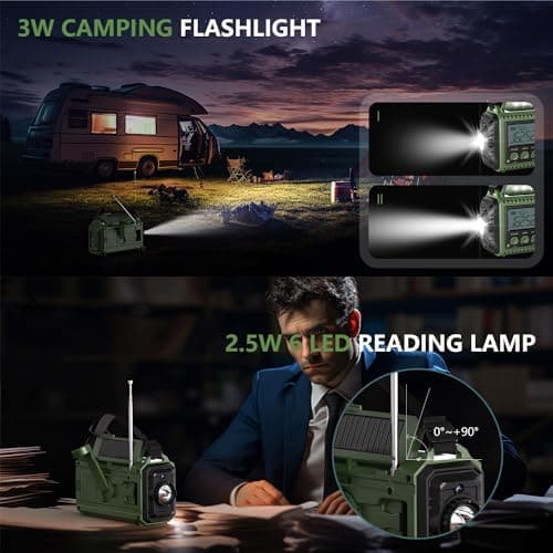 NOAA Emergency Radio with Auto Weather Alerts - 12000mAh Solar Hand Crank Weather Radio, 6 Power Sources, Bright LCD Digital Tuning, AM/FM/SW Receiver, SOS Alarm & Power Bank for Home Camping Survival - Thumbnail 6