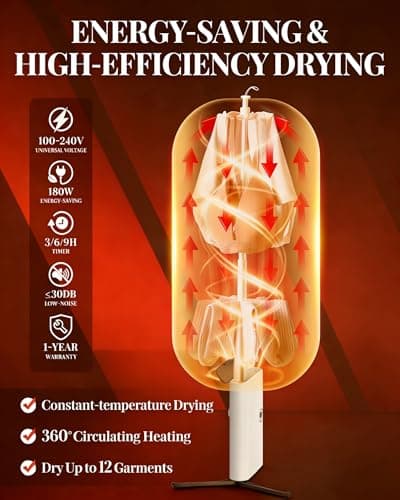 Zylo Portable Dryer for Clothes, Mini Portable Clothes Dryer Machine with Fragrance Disc, Adjustable Timer, Low Noise, Fast Drying, for Laundry Apartment RV Travel Dorm - Thumbnail 2