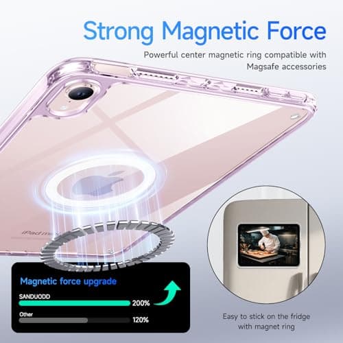 SANDUODD Case for iPad mini 7 (A17 pro) 2024/iPad mini 6 2021, Rugged Translucent Back Shell Full Corner Protective Case for 8.3 inch iPad mini 6/7, Compatible with Magsafe (ClearPink) - Thumbnail 4