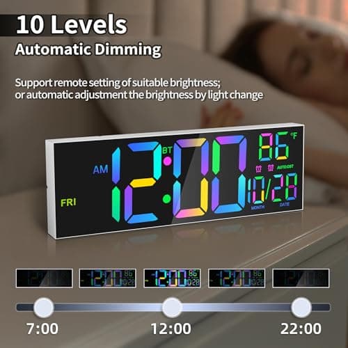 Mee 2ou 16.5" Digital Wall Clock White with Bluetooth Auto-Sync,Large LED Display,Smart Auto Dimming,DST,Remote Control, Night Light, Date & Temperature for Living Room, Gym, Office - Thumbnail 6