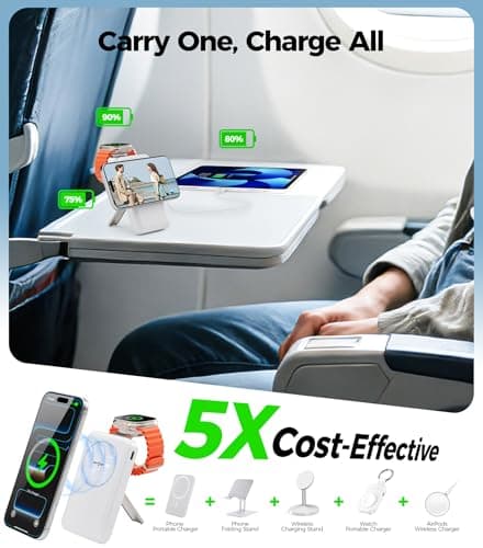 APTMAPT Magnetic Wireless Charger, 20W Fast Charging, MagSafe Charger with Stand, Travel Charging Station for iPhone 17/16/15/14/13/12, iWatch, Air pods, White - Thumbnail 2