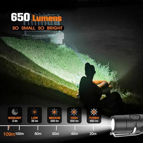TUNENGE Rechargeable Keychain Flashlights, 650 High Lumens EDC Pocket Flashlights, Mini Flashlight Be Used for Camping Outdoors Emergency（Black） - Thumbnail 4