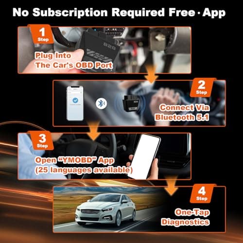 2026 B28 Bluetooth 5.3 OBD2 Scanner, Engine System Exclusive Diagnostic Tool, Does Not Support ABS/SRS/Airbags, Free App, 1000+ Engine Codes, OBD-Powered, Compatible with iOS/Android, 1996+ Vehicles - Thumbnail 5