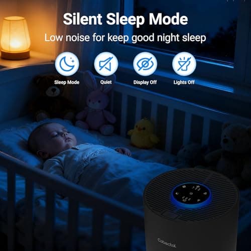 Air Purifiers for Bedroom Home, Cobectal Air Cleaner with H14 True HEPA 3-in-1 Filter for Room up to 1050 ft², Sleep Mode & Aroma Function, Portable Air Purifiers for Office, Dorm, RVs, Black - Thumbnail 6