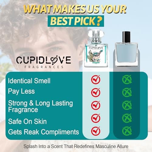 CUPIDLOVE Eau De Parfum Spray Mens Pheromone Cologne - Long Lasting Perfume, Ideal Mens Valentine's Day Gift for Special Occasions & Daily Elegance, A Bold and Captivating Fragrance 1.7 Fl Oz - Thumbnail 4