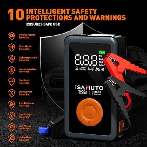 ISAMUTO 3000A Car Battery Jump Starter with Air Compressor, 150PSI Fast Inflate Portable Jump Starter (8L Gas 6L Diesel Engine), 4 in 1 Jump Box 12000mAh for Cars, Trucks, SUVs, Motorcycles - Thumbnail 6