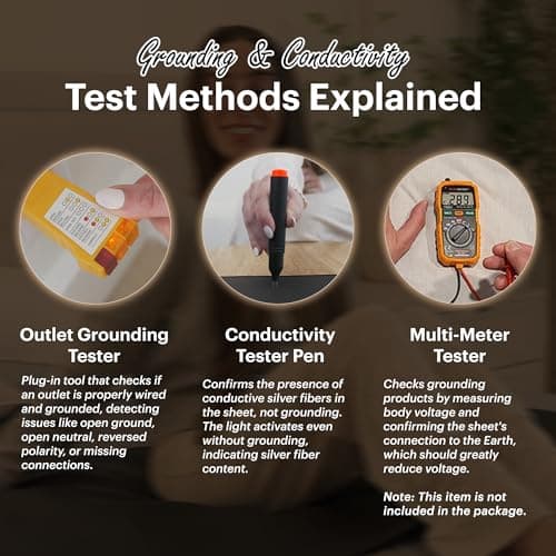 Terra Sol Luxury Grounding Mat for Feet, 24x16in Earthing Mat Grounding Pad for Pain Relief, Inflammation, Better Sleep - Includes 15 ft Cord, Conductivity Tester, Socket Tester for Safe Use - Thumbnail 3