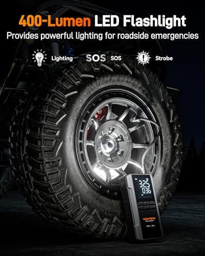 WOLFBOX 3000A Jump Starter with Air Compressor, 59.2Wh&160PSI Portable Car Battery Jump Starter with 65W Fast Charging, 12V Battery Pack (8L Gas 6L Diesel Engine) with Boost, Light and Jumper Cables - Thumbnail 6