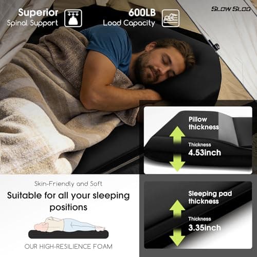 Slow Slog Self-Inflating Single Camping Pad with Pillow, 4in Ultra-Thick Foam Sleeping Mat with Pump Sack for 4-Season Hiking and Tent Travel, Portable Camping Mattress, Black - Thumbnail 4