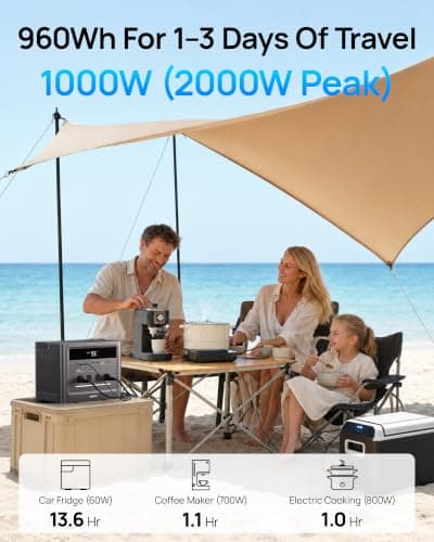 Portable Power Station 2000W Surge, 960Wh Solar Generator w/4 AC Outlets, 100W PD Fast Charing, LiFePO4 Battery Backup for Road Trip, Off-Grid, Power Outage (Solar Panel Optional) - Thumbnail 3