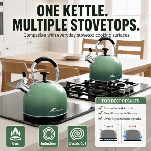 Tinlon Enamel 2.5 Qt Whistling Tea Kettle for Stovetop, Green - Thumbnail 6