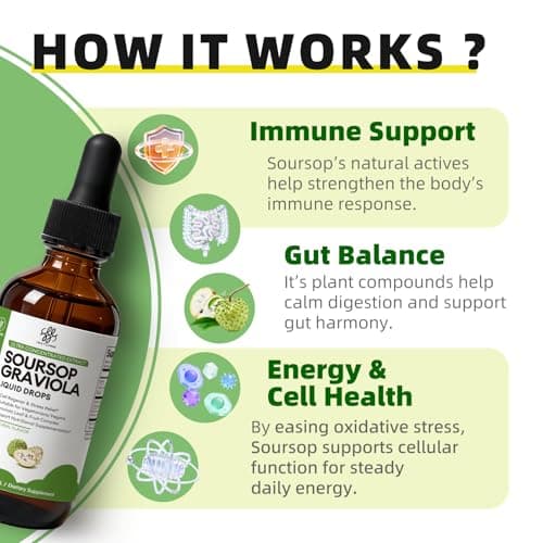 iMATCHME Soursop Graviola Liquid Drop for Cell Support & Regeneration, Immune System and Gut Health Support, Soursop Bitters Liquid, Herbal Goodness, Sugar/Gluten Free, Natural Flavor, 2 Fl Oz - Thumbnail 4