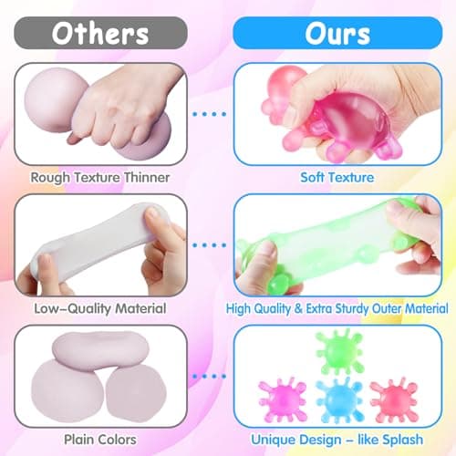 1 Pack Fidget Toys Stress Balls for Kids, Splat-Tastic Squishy Toy, Stress Splat Toy, Squishies Anxiety Stress Relief, Ice Squishy Stress Sensory Cube Malt Sugar Balls with Autism - Thumbnail 5