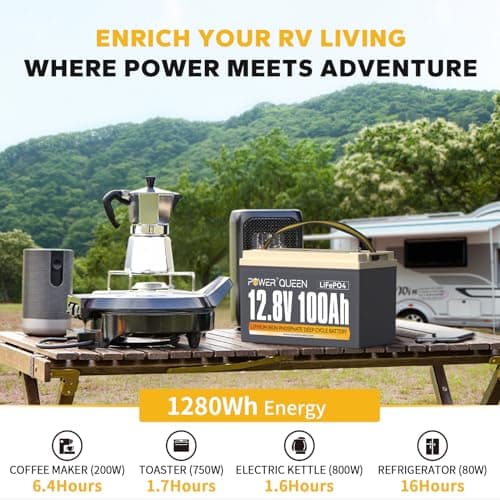 Power Queen 12V 100Ah LiFePO4 Battery with 500A Monitor, 1280Wh Lithium Battery with 100A BMS, Up to 15000 Cycles, Perfect for RV Camping, Trolling Motor, Solar Power Storage - Thumbnail 3