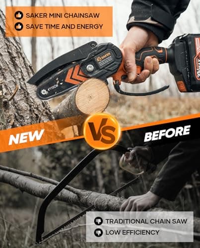 Saker Mini Chainsaw,2026 New Upgrade Portable Electric Chainsaws Cordless,Small Handheld Chain Saw Pruning Shears Chain Saws for Tree Branches,Courtyard and Garden - Thumbnail 5