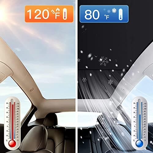 Tesla Model Y Sunshade Roof Never Sag Heat-Insulating, UV-Protective, Nano Ice-Crystal Coatings Interior Accessories for Tesla Model Y 2019-2024 - Thumbnail 5